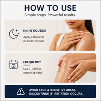 Wild Oak WildOak Brightening Body Serum | 100ml | Glycolic Acid, Niacinamide, Kojic Acid, Alpha Arbutin & Tranexamic Acid | Smooths Rough & Bumpy Skin | Reduce Tan & Dark Areas | Hydrates & Evens Skin Tone - 8