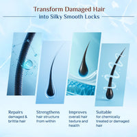 Yuthika Absolute Repair Shampoo For Damaged Hair 650ml