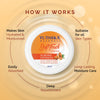 Yuthika Almond Intensive Light Moisturizer Cream 50ml