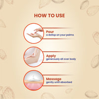 Yuthika Almond Soft Touch Body Lotion Hydrating Non-Greasy 100ml