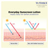Yuthika Sunscreen Lotion SPF 30 PA+++ UVA & UVB Protection 100ml